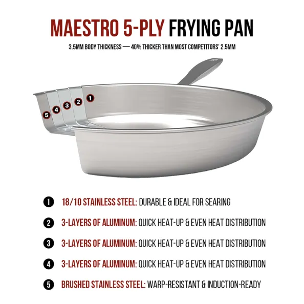 Maestro 3-Piece 5-Ply Frying Pan Set